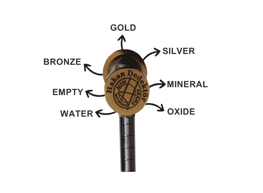 Long Range Locator Model-16 - Image 4